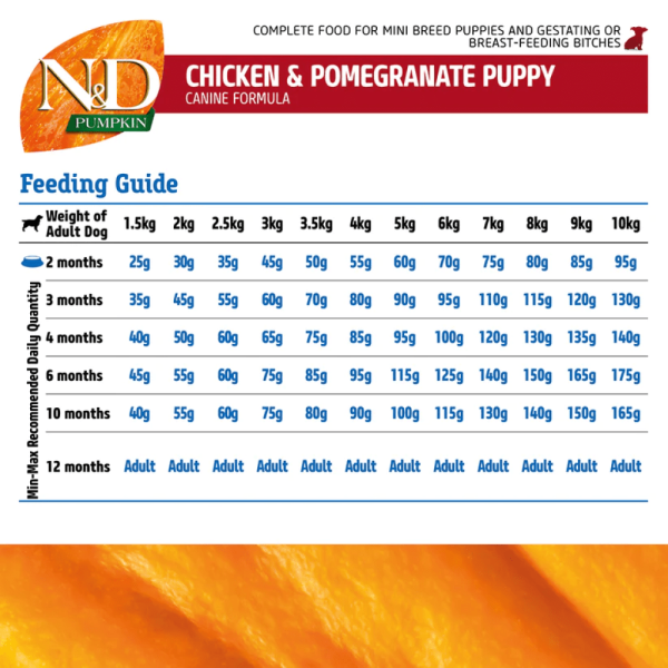 Farmina N&D Pumpkin Chicken & Pomegranate Grain Free Puppy Mini Dog Dry Food (Limited Shelf Life) Online now